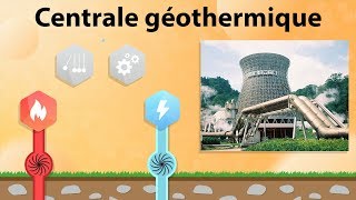 🌋 🔥 Centrale géothermique [upl. by Brodench]