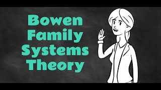 Bowen Family Systems Theory [upl. by Eimaj]