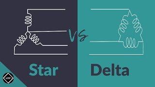 Star and Delta Connection  Explained  TheElectricalGuy [upl. by Libby]