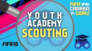 FIFA 18 Youth Academy Scouting Guide [upl. by Atnek]