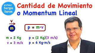 Cantidad de Movimiento o Momentum lineal  linear momentum [upl. by New25]