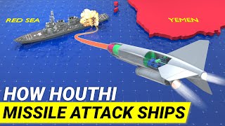 How Houthi Missile Drones Attack Ships [upl. by Frasch698]