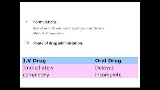 Drug Absorption Bioavailability First Pass Metabolism Pharmacology [upl. by Aubarta]