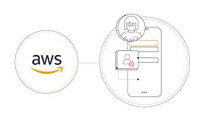 Add Authentication to Your Application With AWS Amplify [upl. by Tal15]