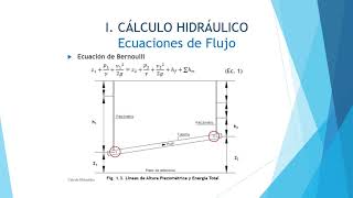 CÁLCULO HIDRÁULICO DE TUBERÍAS PARTE I [upl. by Htebarual]