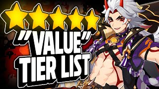 Which 5Stars Are ACTUALLY Worth Pulling Tier List [upl. by Akins]