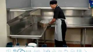 Ecolab plates washing training [upl. by Keven]