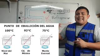 Curso de refrigeración 4  evaporadores [upl. by Dallman364]