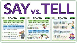 SAY vs TELL  SAID vs TOLD  What is the difference English lesson [upl. by Sheedy]