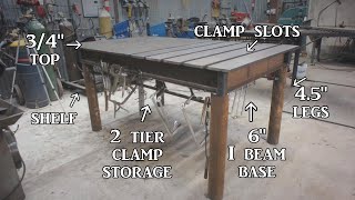 Super FLAT homemade welding table  DIY [upl. by Remoh]