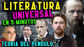 HISTORIA DE LA LITERATURA UNIVERSAL EN 5 MINUTOS Teoría del péndulo [upl. by Naves321]