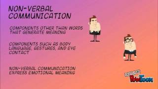 Verbal vs Nonverbal communication [upl. by Atnaloj611]