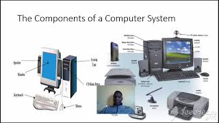 Lesson 1 Introduction to ICT [upl. by Eriuqs]