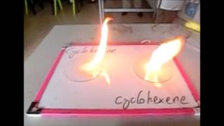 Combustion of cyclohexane and cyclohexene [upl. by Tymon]