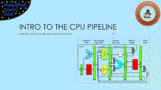 Introduction to CPU Pipelining [upl. by Urson]