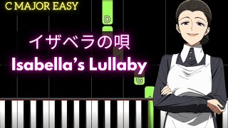 約束のネバーランド The Promised Neverland OST  イザベラの唄 Isabella’s Lullaby  EASY C MAJOR Piano Tutorial [upl. by Macpherson]