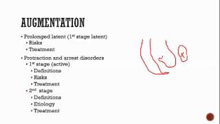 Can the use of cervical pessary prevent preterm birth  Dr H S Chandrika [upl. by Wanfried]