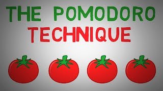 The Pomodoro Technique  Study And Productivity Technique animated [upl. by Ylecara596]