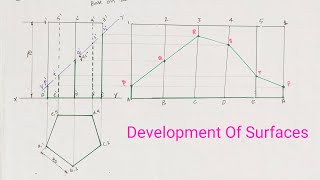 Development Of Pentagonal Prism [upl. by Lynelle]