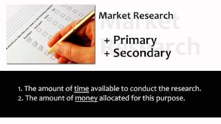 Marketing Briefs What is Market Research [upl. by Dela522]