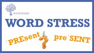 Word and Syllable Stress in English [upl. by Ahmar]