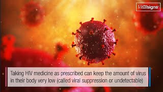 Ending the HIV Epidemic March 2019 Vital Signs [upl. by Sutherland]