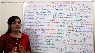 Class 54  Glycosides Part 04  Chemical Classification  Classification of Glycoside Part 02 [upl. by Negyam]