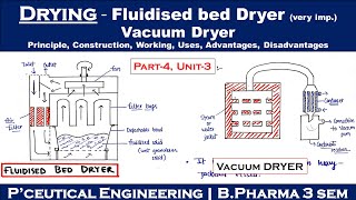 Fluidised bed dryer  Vacuum dryer  working principle  Part4 Unit3  Pharmaceutical Engineering [upl. by Einnaf]