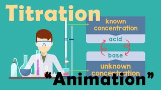 TITRATION  Chemistry Animation [upl. by Ahsaf]