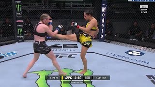 UFC PREDICTION  Ariane Lipski vs Melissa Gatto [upl. by Aisetra522]