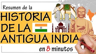 Historia de la ANTIGUA INDIA  Resumen [upl. by Waterman]