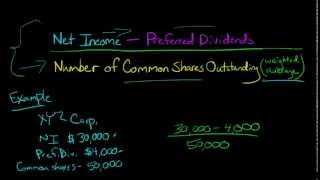 How to Calculate EPS Earnings Per Share [upl. by Drahsir]