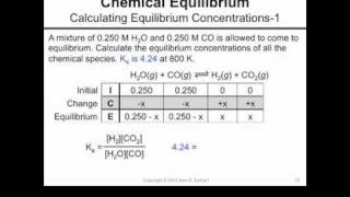 Calculating Equilibrium Concentrations1 [upl. by Ayita]