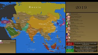 The History of Asia Every Year [upl. by Figueroa]