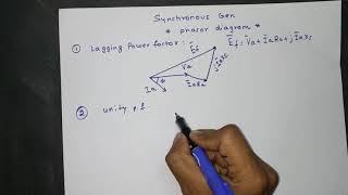 Synchronous generator phasor diagram [upl. by Yentruocal]