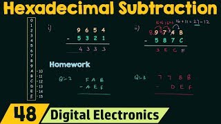 Hexadecimal Subtraction [upl. by Eimat468]