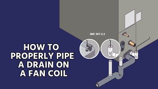 How to Properly Pipe a Drain on a Fan Coil [upl. by Notniv]