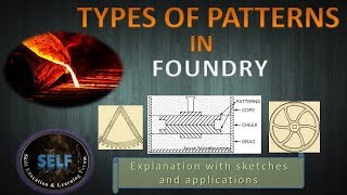 Types of Patterns in foundry  Casting Patterns [upl. by Chaddy]