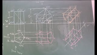 30  Orthographic projection of pentagonal prism resting with cornerMod 3 Graphics by GURUDATTHM [upl. by Ennirroc]