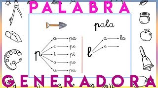 METODO DE LA PALABRA GENERADORA [upl. by Clarance676]