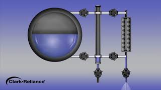 Recommended Blowdown Procedure for Boiler Level Instruments [upl. by Relyhcs192]