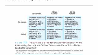 Factorial Designs 1 Introduction [upl. by Sandberg944]