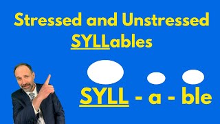 stressed and unstressed syllables [upl. by Bogoch]