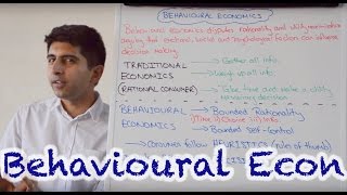 Behavioural Economics [upl. by Clyve]