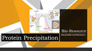 Protein Precipitation  Types Methods Principle Advantages and Disadvantages [upl. by Anavahs]