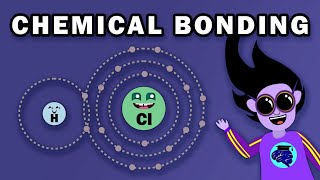 INTRAMOLECULAR BONDING  COVALENT IONIC METALLIC [upl. by Merrick]