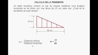 CÁLCULO DE LA PENDIENTE [upl. by Mont]