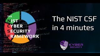 The NIST Cybersecurity Framework summary [upl. by Naret]