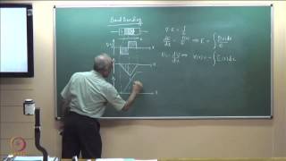 Hetrostructure pn junctions [upl. by Newcomb]