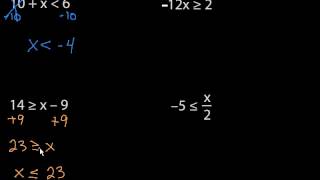 Solving One Step Inequalities [upl. by Nidnal997]